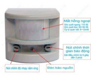 CHỐNG TRỘM HỒNG NGOẠI HT1A   