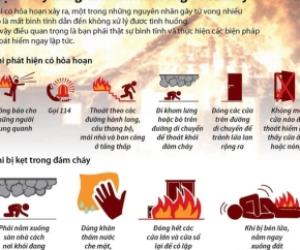  ĐỪNG ĐỢI CHÁY RỒI MỚI HỌC CÁCH THOÁT!