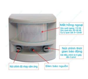 CHỐNG TRỘM HỒNG NGOẠI HT1A   