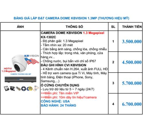 trọn bộ camera kbvision 1.3 megapixel