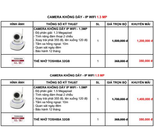 camera ip gia rẻ